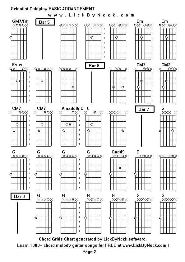 Chord Grids Chart of chord melody fingerstyle guitar song-Scientist-Coldplay-BASIC ARRANGEMENT,generated by LickByNeck software.